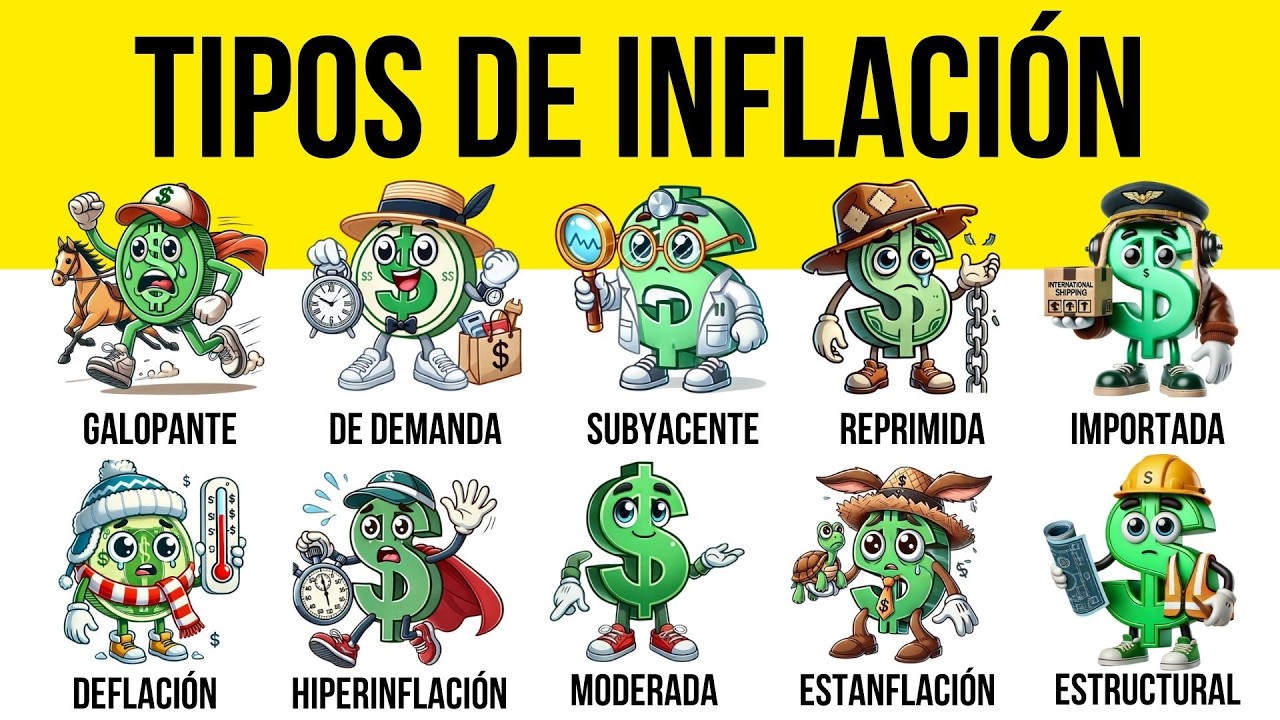 Todos los tipos de inflación explicados en 11 minutos