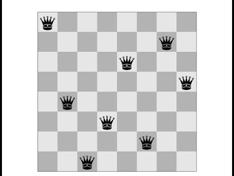 8 Queens Problem matlab code function.