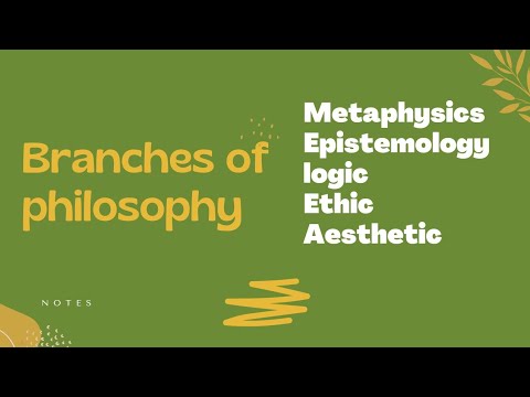 Types of philosophy.| Branches of philosophy | Metaphysics, epistemology, logic, ethic, aesthetic.