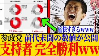 ※東大五月祭の神谷さんの登壇の代替イベントが決定したことと、定数削減の落とし穴に関して話します