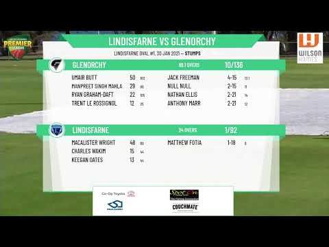 CTPL Premier League Men's 1st Grade Round 20 - Lindisfarne v Glenorchy Day 1