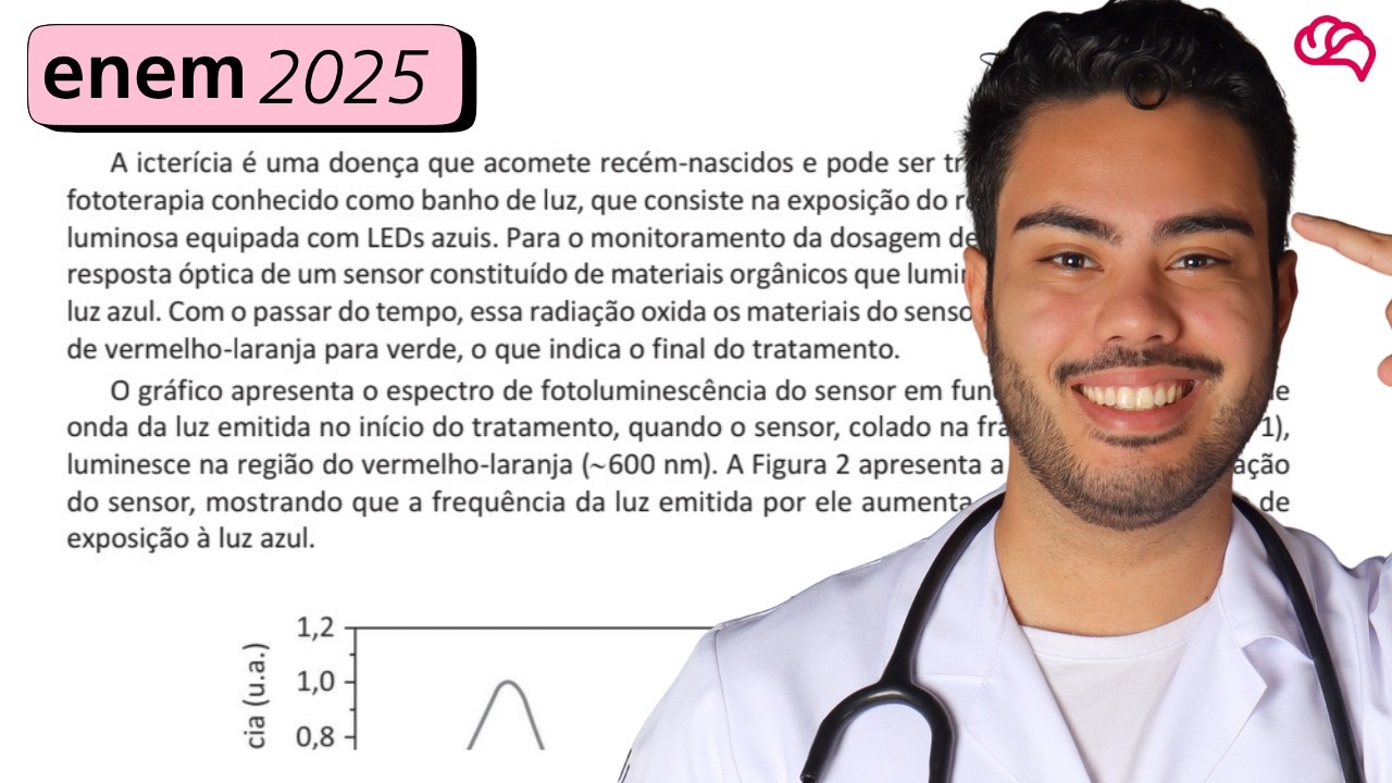 Resolução em Vídeo — Questão 135 ENEM 2025
