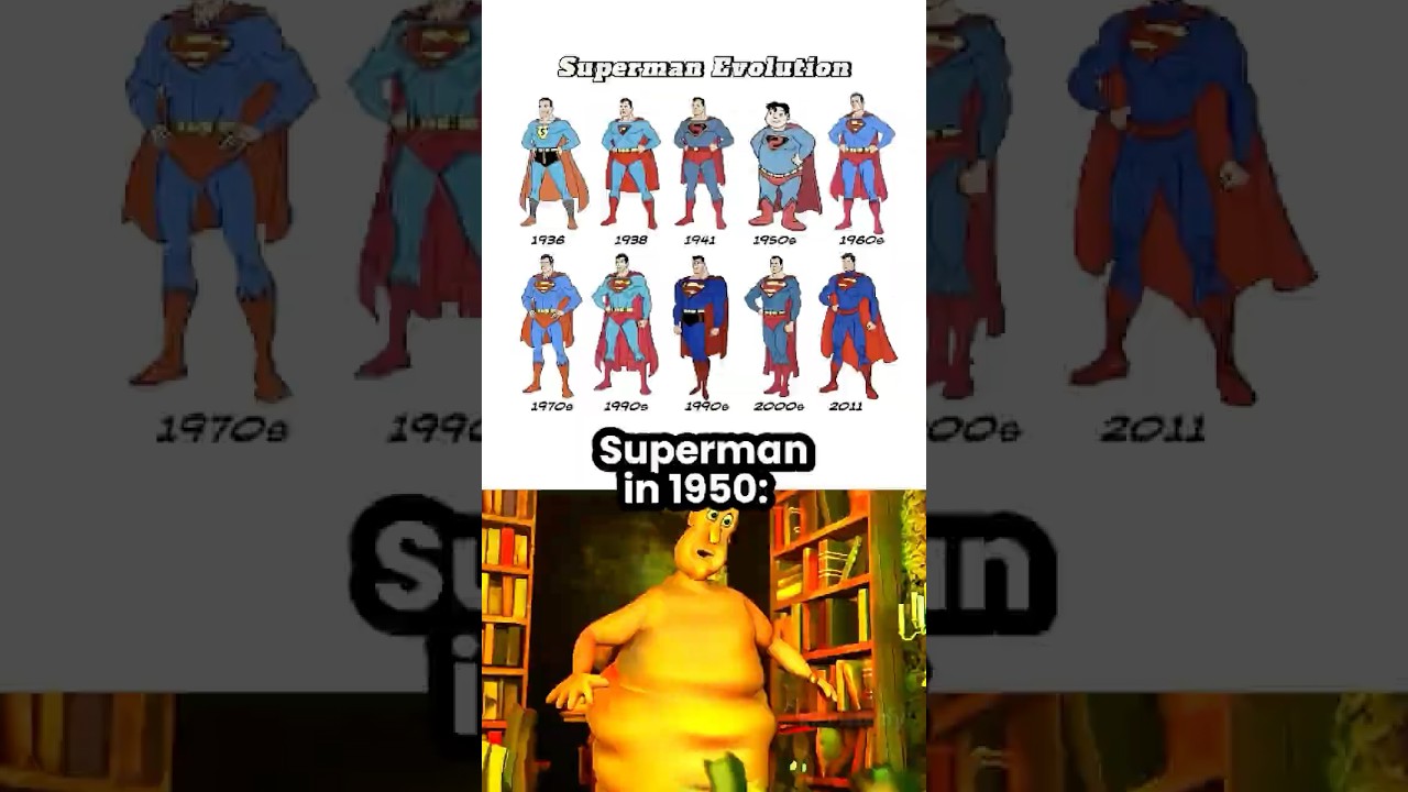Evolution of Superman 🗿