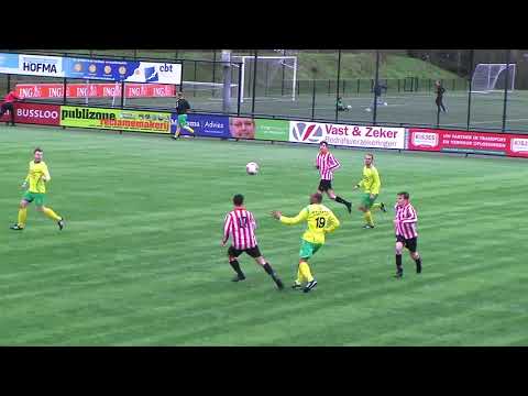 Robur 1 - sc Overwetering 1    _08032020