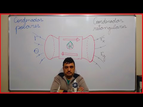 Vetores: usos e abusos - aula 5: coordenadas polares para retangulares e retangulares para polares.