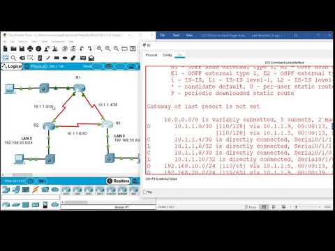 2.2.13 OSPFv2 PPP Single Area Lab.