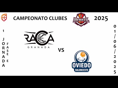 RACA TEAR VS ALIMERKA OVIEDO BALONCESTO CAU  A #1 FE CEIF CAMPEONATO CLUBES INFANTIL 2025 #basket