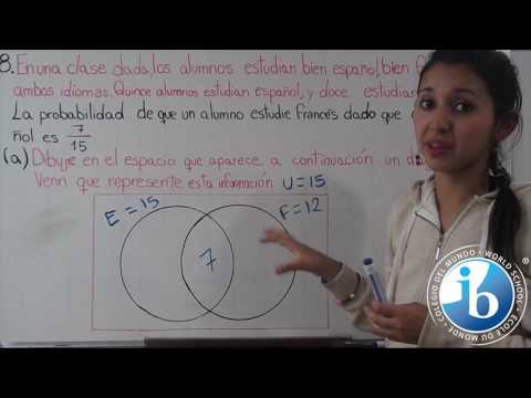 DIAGRAMA de VENN y  PROBABILIDAD ejercicios | As Al