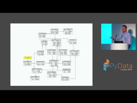 Databases for Data Science - Alexander Hendorf