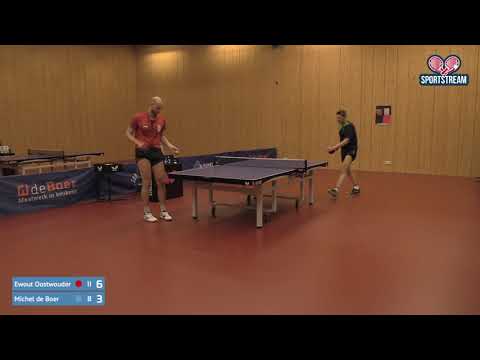 De Boer Maatwerk in keukens Top 20 2021: Ewout Oostwouder vs Michel de Boer