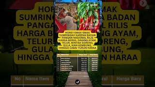 Download lagu Hore! Harga cabe turun, menyusul bahan pangan lainnya mp3 Download lagu Hore! Harga cabe turun, menyusul bahan pangan lainnya mp3