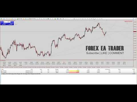 Bitcoin handel zeiten bitcoin trader biz