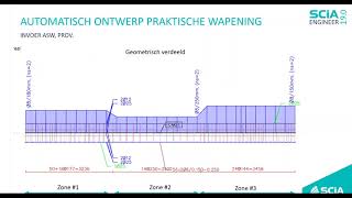 [NL] Geautomatiseerd betonontwerp in SCIA Engineer 19