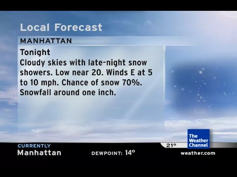 Intellistar 1 SD with Winter Weather Advisory - Manhattan, KS (11/30/2025)
