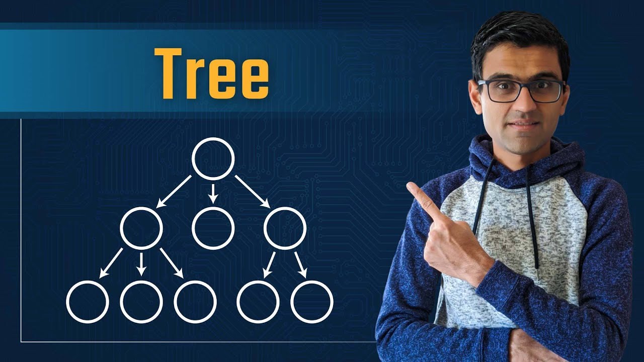 Understanding General Trees: A Comprehensive Guide to Tree Data ...