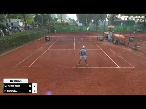 Flavio Cobolli MONSTER yet casual return winner to win the set!