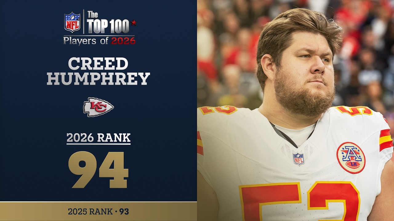 94: Creed Humphrey (C, Chiefs | Top 100 Players of 2026
