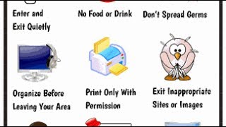 3rd Grade Technology Lessons and Activities - Activity 1