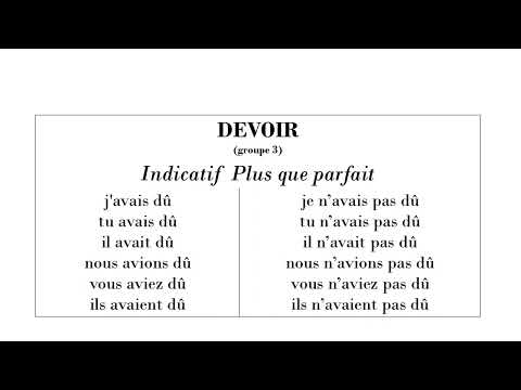 To must / 必須/ Devoir ( groupe 3 ) - Indicatif Plus que parfait