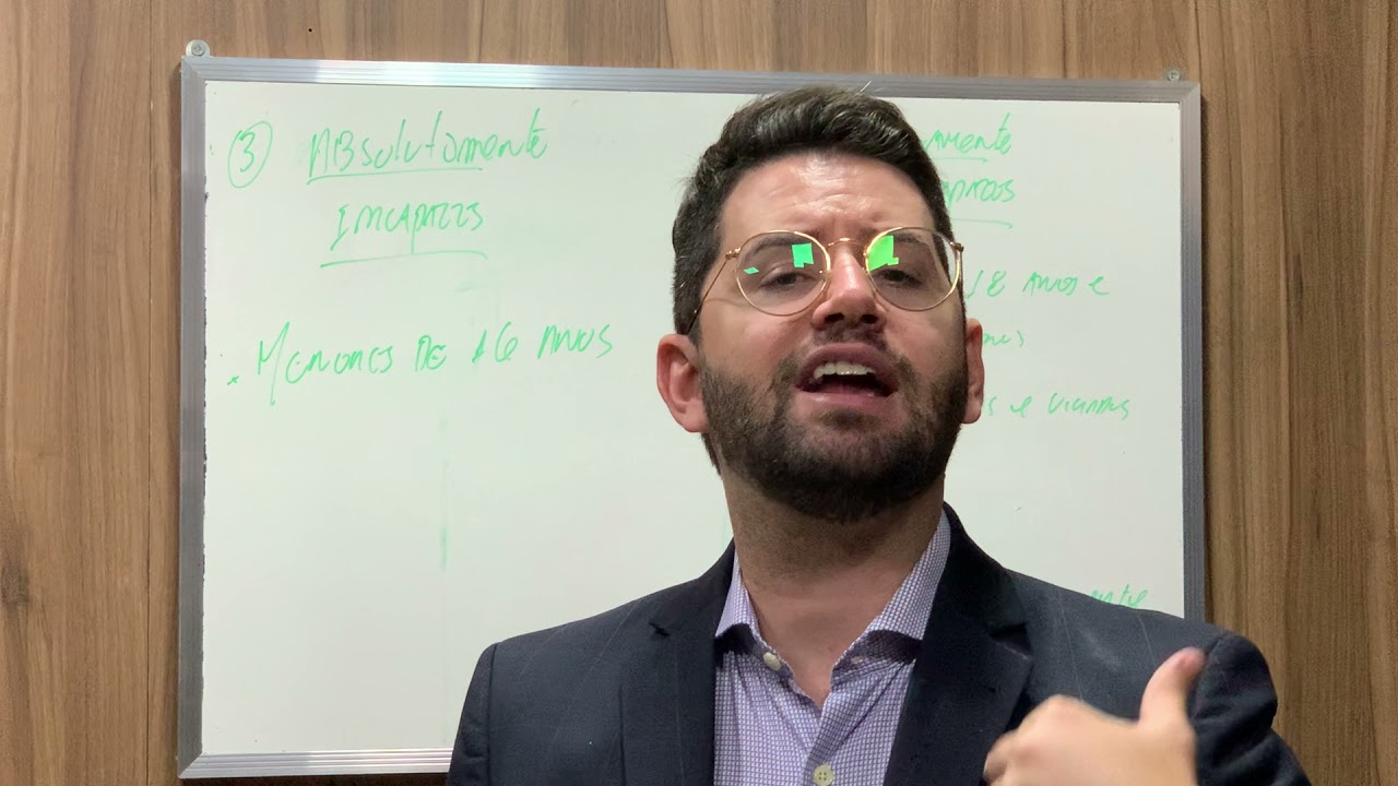 Aula 27 - Ação de Interdição