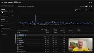 Download lagu Search Console and Youtube Keywords mp3