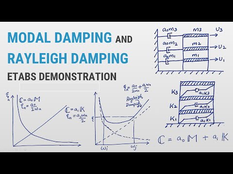 27 - Modal Damping and Rayleigh Damping Models - ETABS Demonstration on Damping in Dynamic Analysis