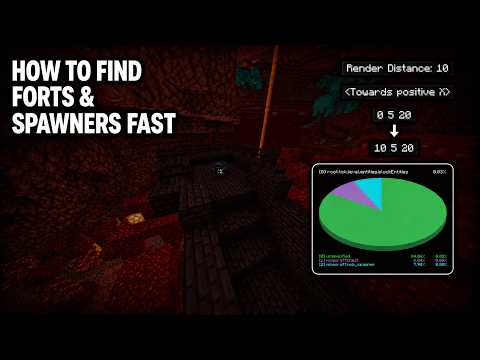 Chunk Counting and Quadrants Guide for MCSR