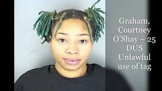 Greenwood County Arrest Report for July 19, 2021