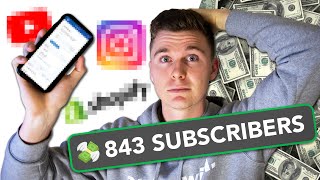 $1200 PER MONTH with under 1000 SUBSCRIBERS | March 2022 Income Report