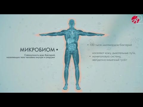 Микробиом. Микробиота. Пробиотики нового поколения.