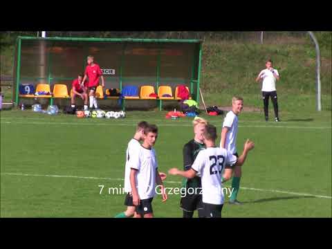 KS ROW 1964 Rybnik - TS Podbeskidzie Bielsko-Biała