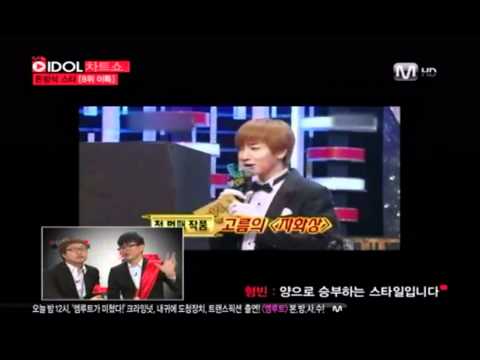 18/05/11 Idol Chart Show - Super Junior Leeteuk [s-u-j-u.net]