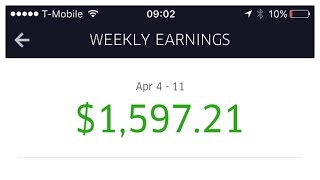 40 Hours of Uber driving for $1597.21