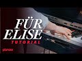 How To Play Für Elise By Beethoven Piano Tutorial PDF Sheet Music