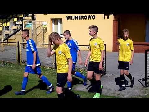 Zdarzyło się wczoraj ... Wda2003