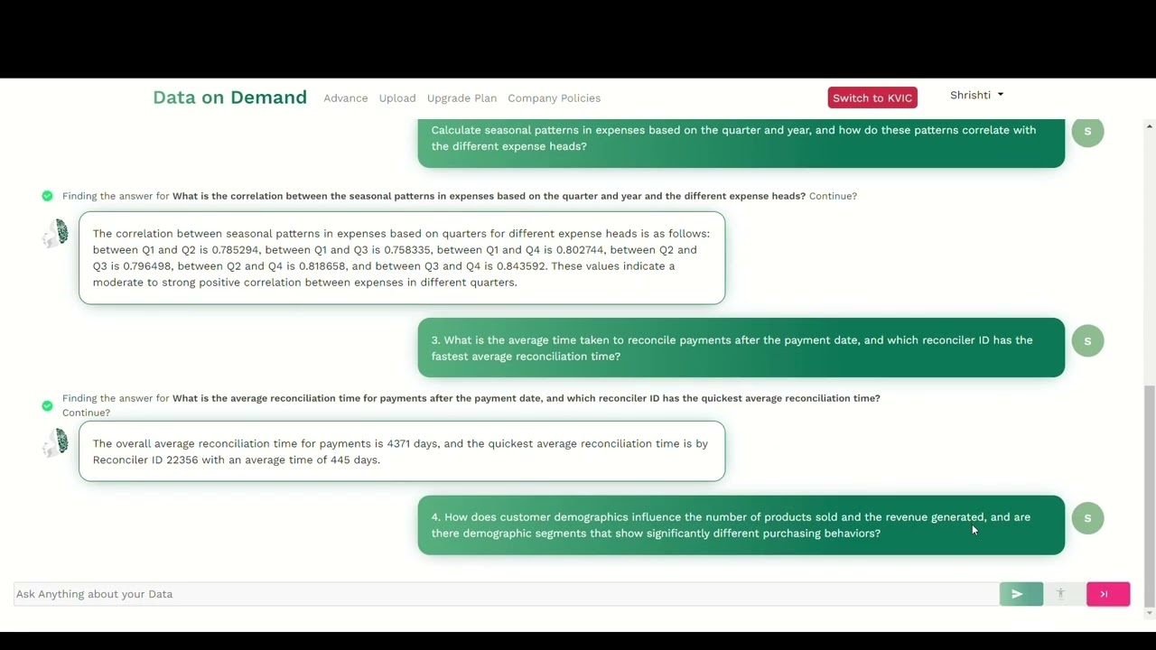 Unlocking DoD's Vault: Your Blueprint for Data on Demand Success in 2 mins