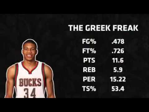 Sophomores On The Rise