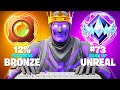 Bronze To Unreal Solo Ranked Speedrun