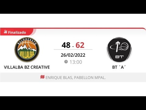 Infantil fem VILLALBA BZ CREATIVE - TORRELODONES