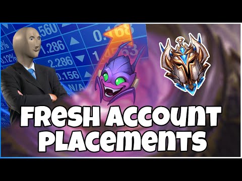 10 WINS 0 LOSSES PLACEMENTS?????? UNRANKED TO MASTERS EPISODE 7