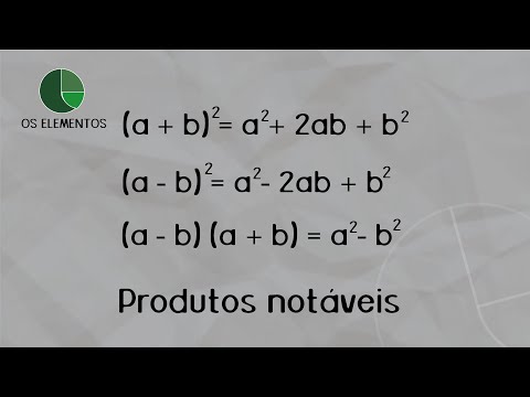 Notable products