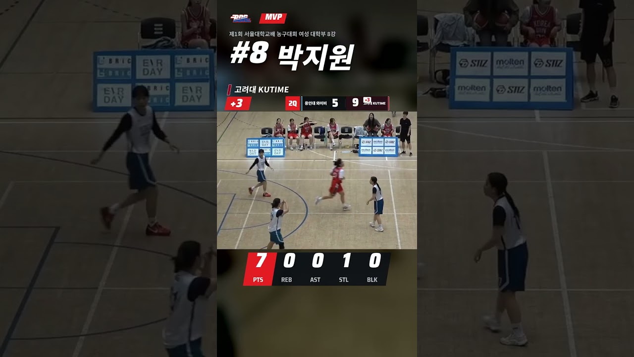 박지원 13점 경기 MVP | 제1회 서울대학교배 농구대회 여성 대학부 8강 #Shorts