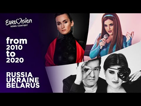 Eurovision: Tops — Russia, Ukraine & Belarus (2010-2020)