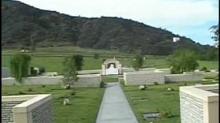 JOHN RITTER Gravesite