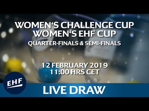 Women’s Challenge Cup & Women’s EHF Cup | Quarter-finals & Semi-finals | LIVE DRAW