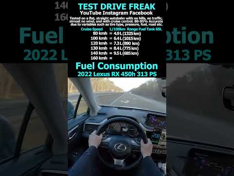 2022 Lexus RX 450h 313 PS Fuel Consumption #Lexus #RX450h #Lexusrx450h