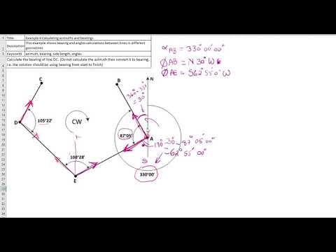 Example 4 Calculating azimuths and bearings