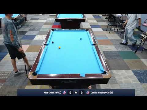 Sunday Funday 26OCT25