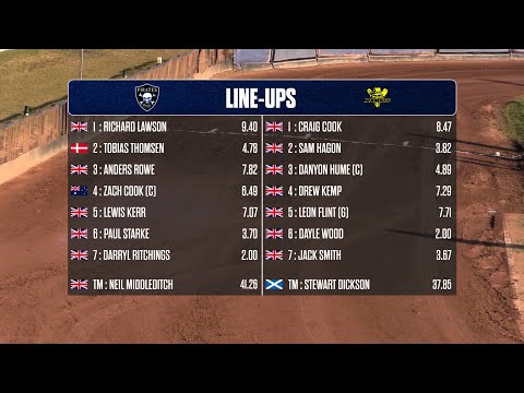 Poole vs Berwick | Championship | POOLE PIRATES SPEEDWAY 2025
