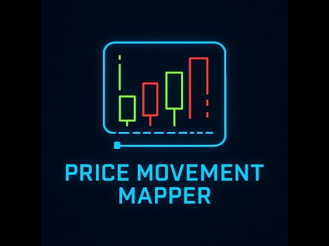 Video PriceMovementMapper